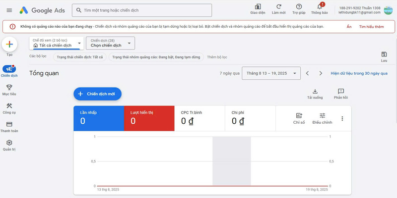 XÂY DỰNG CHIẾN DỊCH QUẢNG CÁO Ô TÔ HIỆU QUẢ - HƯỚNG DẪN A - Z