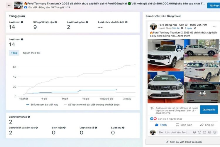 PR Online hiệu quả cho thương hiệu ô tô mới nhất