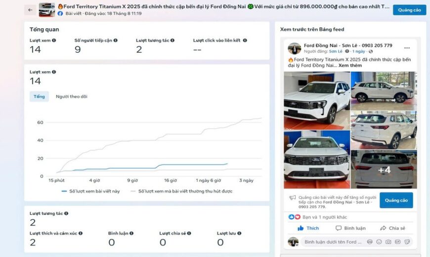 PR Online hiệu quả cho thương hiệu ô tô mới nhất