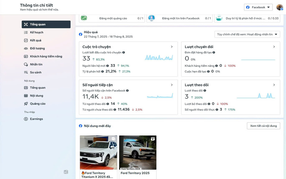 Bí quyết tạo nội dung hấp dẫn: 7 ý tưởng content quảng cáo ô tô thu hút khách hàng