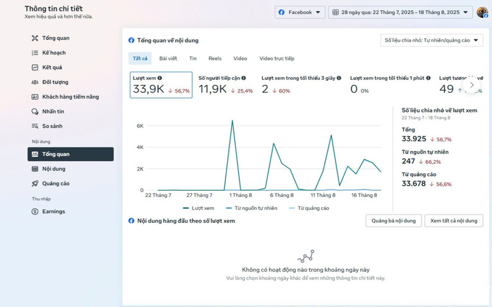 Video marketing: Tại sao quảng cáo video lại là xu hướng cho ngành ô tô? 6 Quảng Cáo Ô Tô - Tối Ưu Đa Nền Tảng Video marketing: Tại sao quảng cáo video lại là xu hướng cho ngành ô tô?