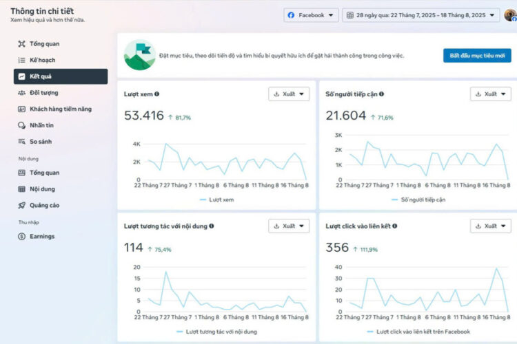 Tăng doanh số tức thì: Chiến lược quảng cáo xe mới ra mắt