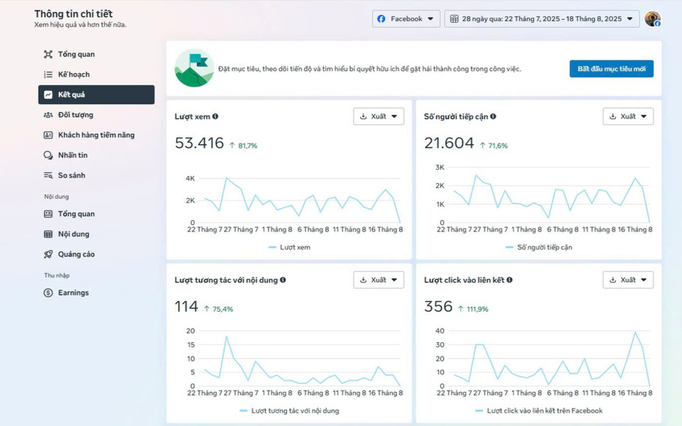 Tăng doanh số tức thì: Chiến lược quảng cáo xe mới ra mắt
