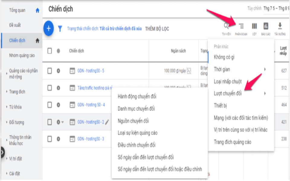 Đo lường & Phân tích: Hướng dẫn đọc và hiểu số liệu quảng cáo ô tô