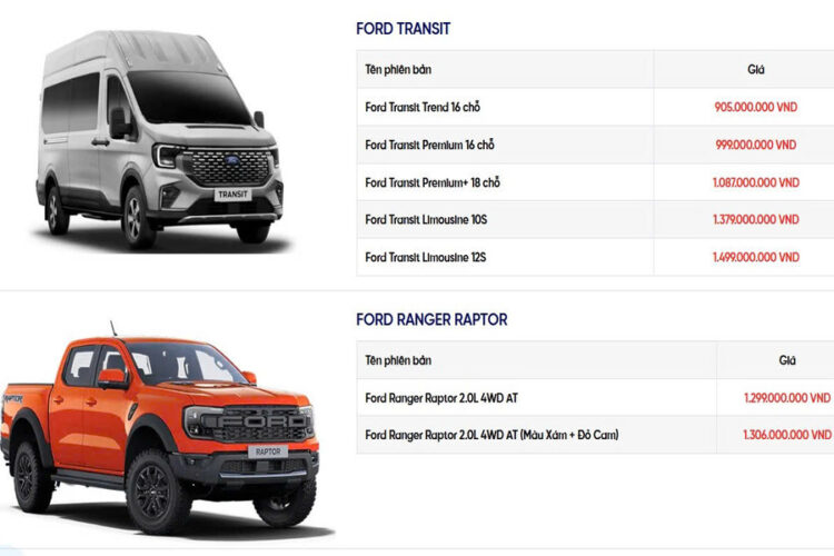 Quảng cáo xe bán tải hiệu quả với lượt chuyển đổi cao