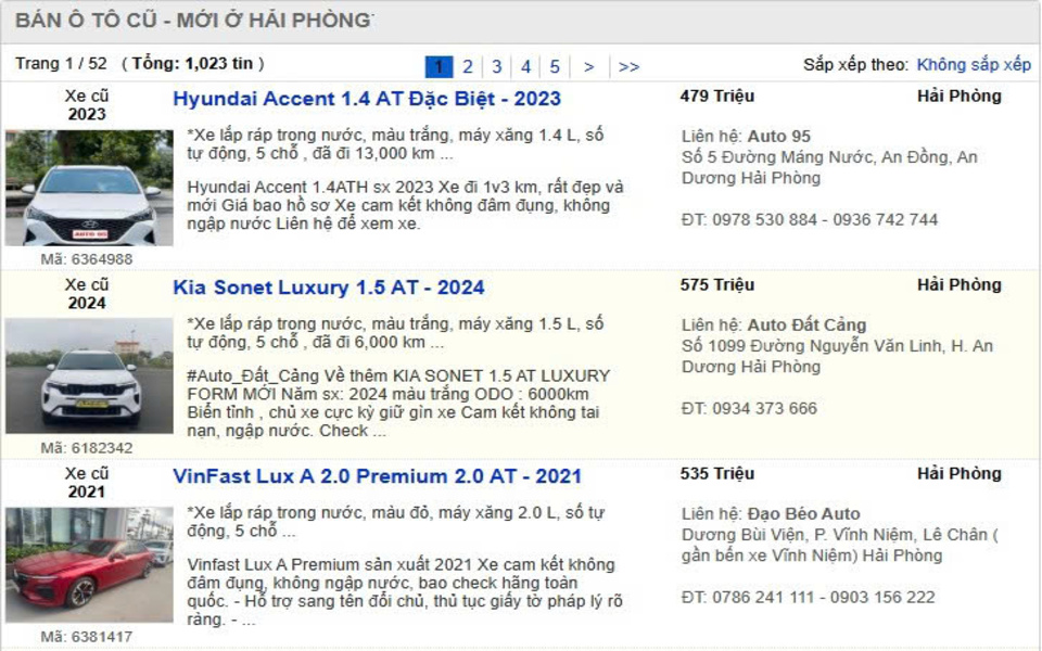 Quảng cáo xe cũ (Used car): Làm sao để xây dựng lòng tin và bán được xe 4 Quảng Cáo Ô Tô - Tối Ưu Đa Nền Tảng Xây dựng thông điệp phù hợp khi quảng cáo xe cũ