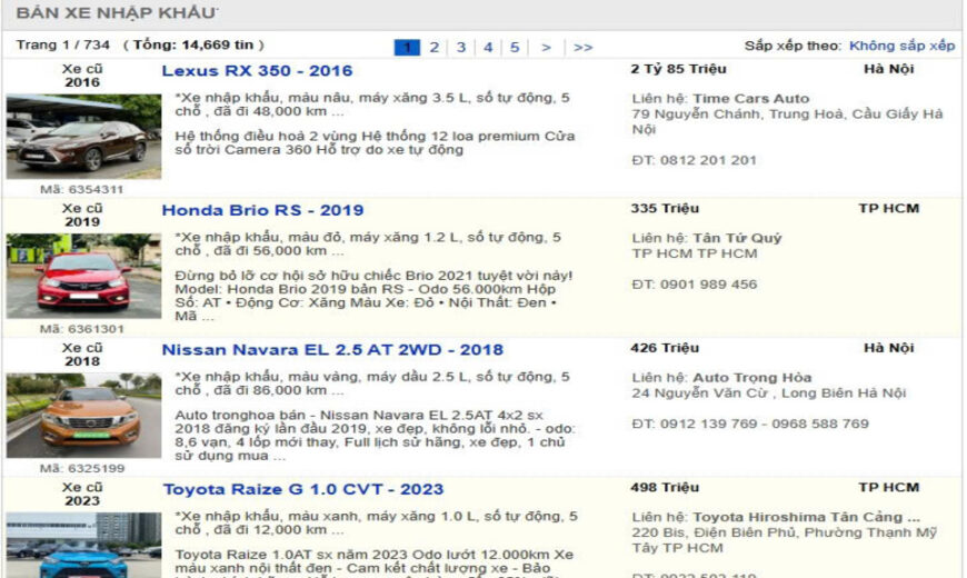 Các kênh marketing hiệu quả cho xe ô tô nhập khẩu