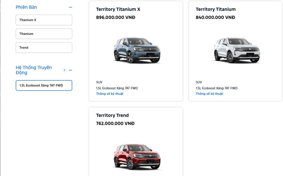 Quảng cáo xe thể thao: Hấp dẫn khách hàng bằng tốc độ và cảm xúc 5 Quảng Cáo Ô Tô - Tối Ưu Đa Nền Tảng Quảng cáo xe thể thao thông qua kênh Google Ads