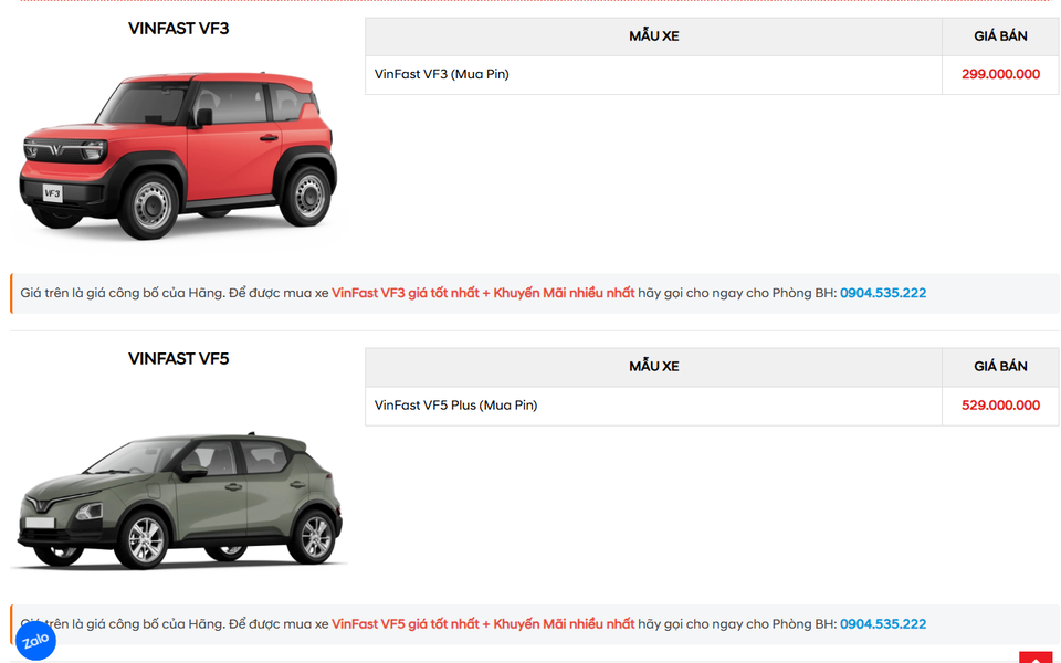 Content A/B testing trong quảng cáo ô tô quan trọng