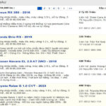 Lộ trình triển khai tái định vị thương hiệu ô tô cũ