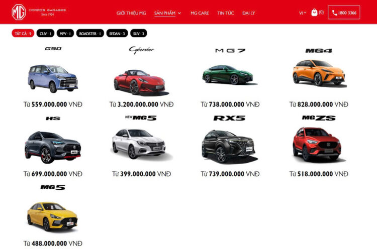 Ứng dụng AI trong các giai đoạn quảng cáo ô tô