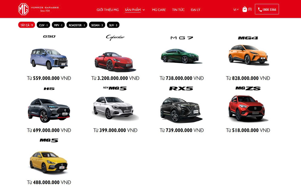 Ứng dụng AI trong các giai đoạn quảng cáo ô tô