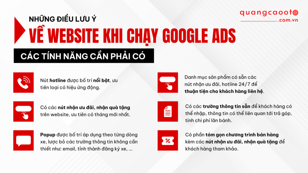 NHỮNG ĐIỀU CẦN LƯU Ý VỀ WEBSITE KHI CHẠY GOOGLE ADS NGÀNH Ô TÔ