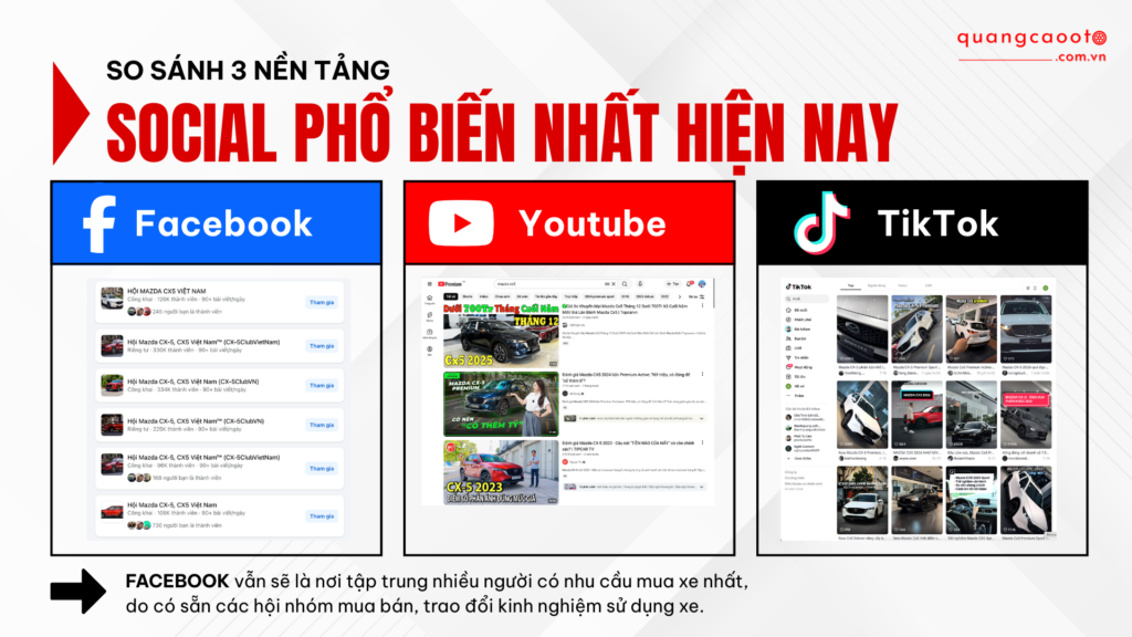 So Sánh 3 Social Phổ Biến Nhất Hiện Nay: Facebook – YouTube – TikTok
